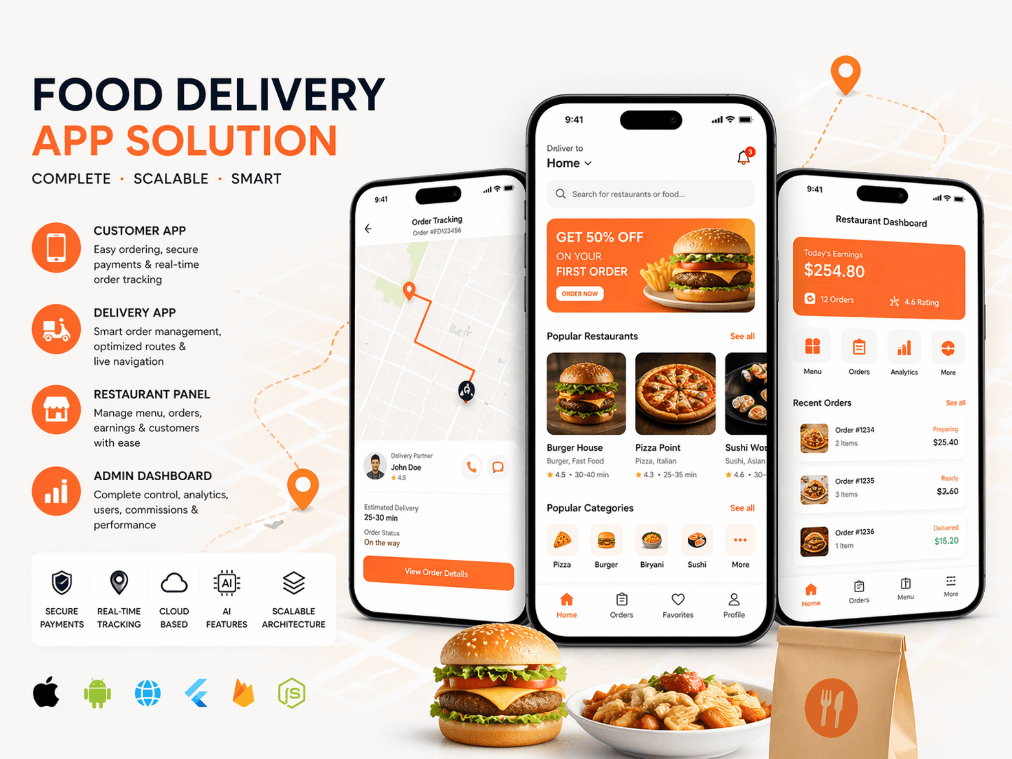 Untitled design (20) Food Delivery Mobile App - Image 1